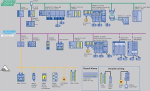machine_overview_big_1455875